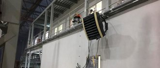 Industrial fan heater