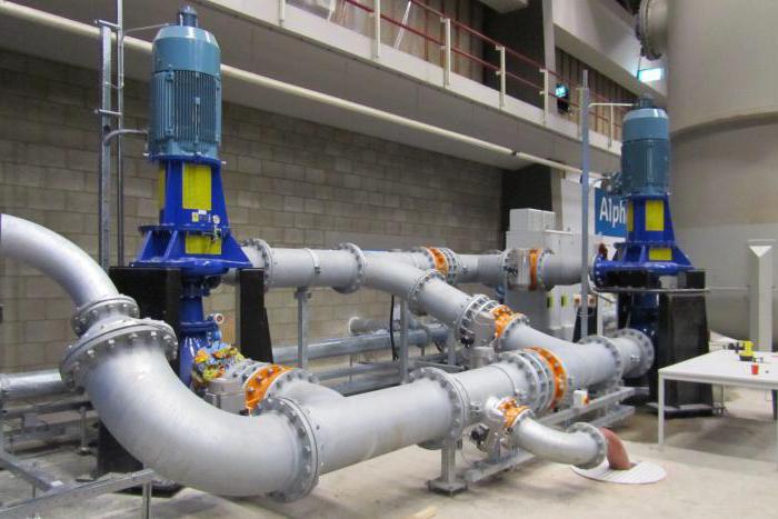 hydraulic testing of pipelines