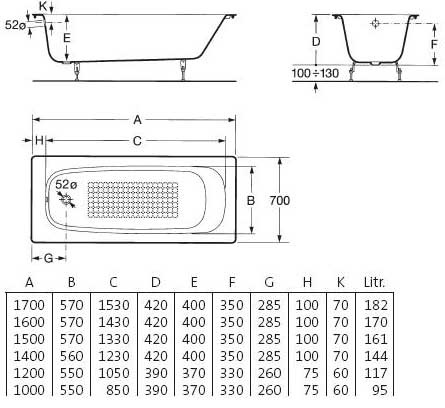 Dikdörtgen banyo - boyutları 1,0 ila 1,7 m