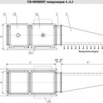 Calculation of the performance of the thermal curtain