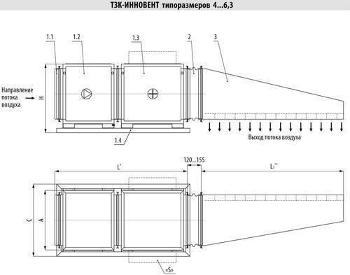 Calculation of the performance of the thermal curtain