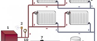 Calculation of the coolant flow