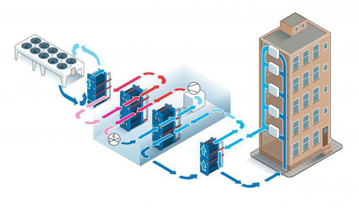 calculation of a recuperative heat exchanger