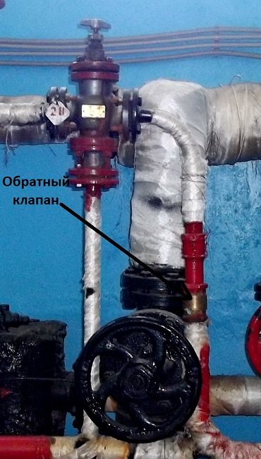 The location of the check valve on the pipeline