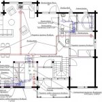 beregning af ventilationssystemet derhjemme