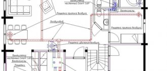 beregning af ventilationssystemet derhjemme