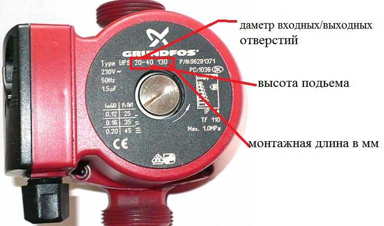 Decoding of the labeling of circulation pumps