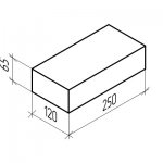 Dimensioni standard del mattone rosso