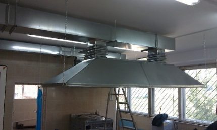 Exhaust hood dimensions