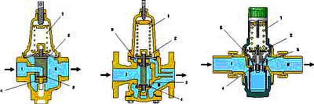 Voltage regulation two