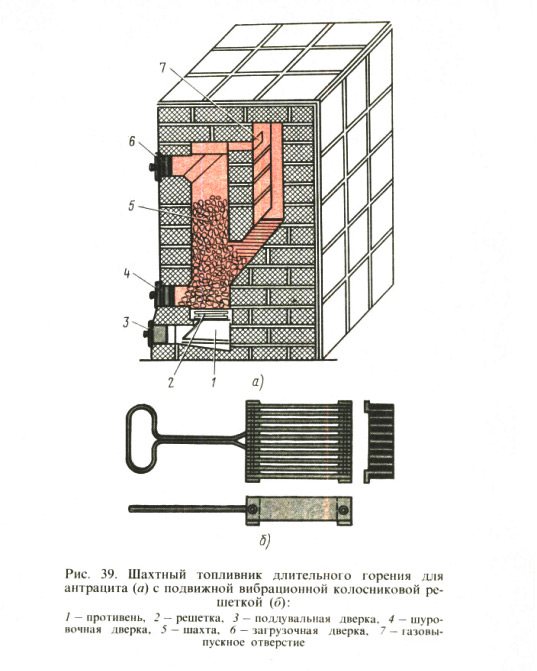 Fig. 39. Long-burning mine firebox for anthracite (a) with a movable vibrating grate (b):