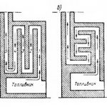 Fig. 62. Multi-turn circuits: a - with vertical channels; 6 - with horizontal channels.