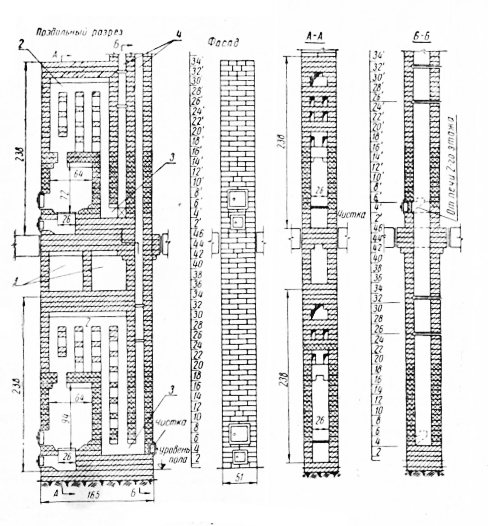 Fig. 76. Double deck oven.