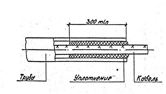 Rysunek