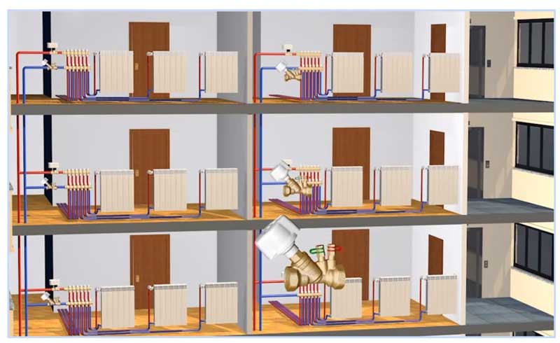 Válvula equilibradora manual para sistema de calefacción