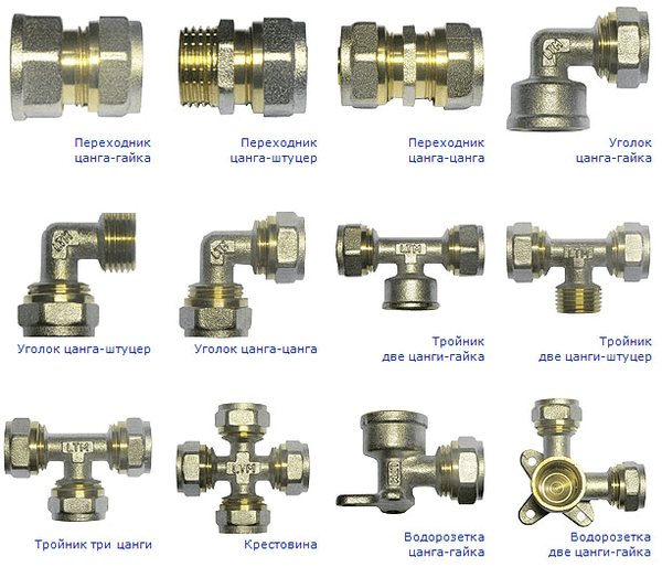 Installation manual for reinforced plastic pipes