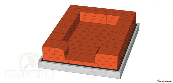 DIY russisk komfyr: tegninger og bestilling