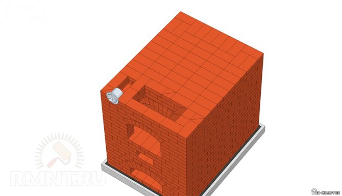 Stufa russa fai-da-te: disegni e ordini