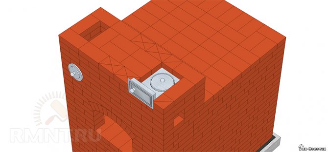 Stufa russa fai-da-te: disegni e ordini