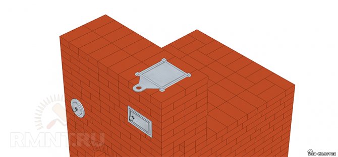 Stufa russa fai-da-te: disegni e ordini