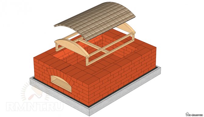 DIY Russian stove: drawings and ordering