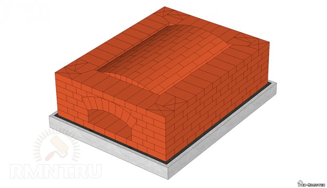 الموقد الروسي DIY: الرسومات والطلب