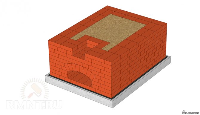 DIY Russian stove: drawings and ordering