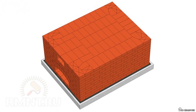 الموقد الروسي DIY: الرسومات والطلب