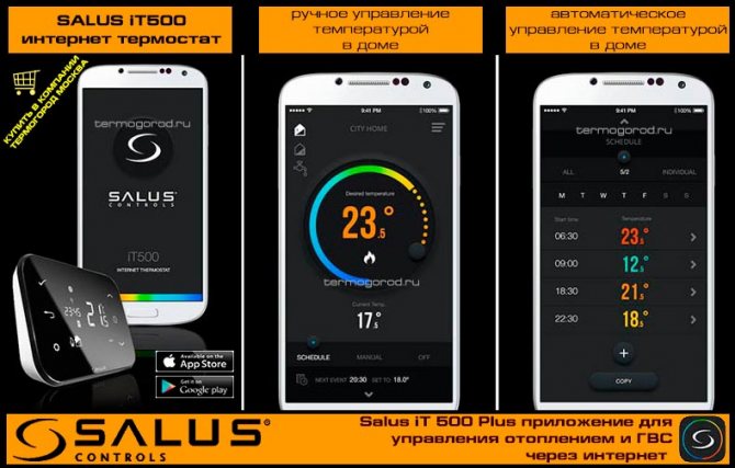 Sistema de control de calefacció per Internet Salus iT500