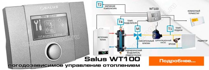 Salus WT100 Control de calefacció compensat pel clima