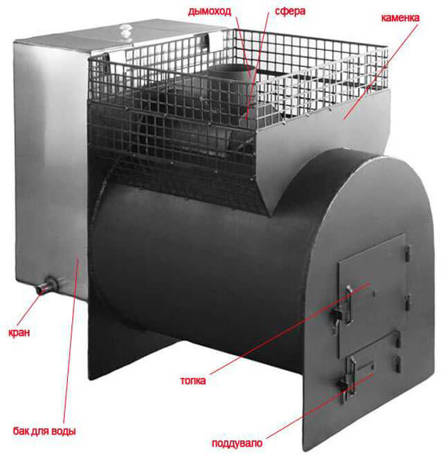 bếp tự chế để tắm bằng ống