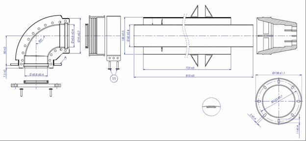 Diagrama de caldeiras sem fumaça