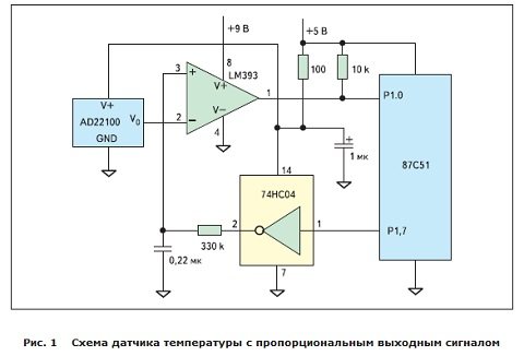 Circuito sensor de temperatura