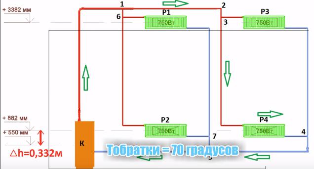 esquema para dois andares