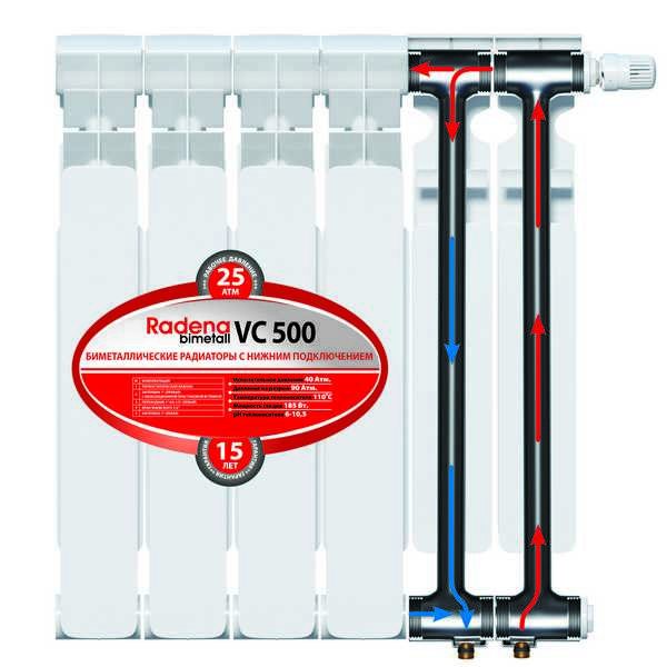 The flow diagram of the coolant in bimetallic radiators with bottom connection
