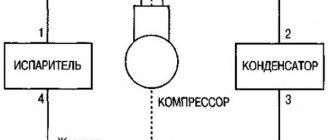 diagrama del ciclo de refrigeración