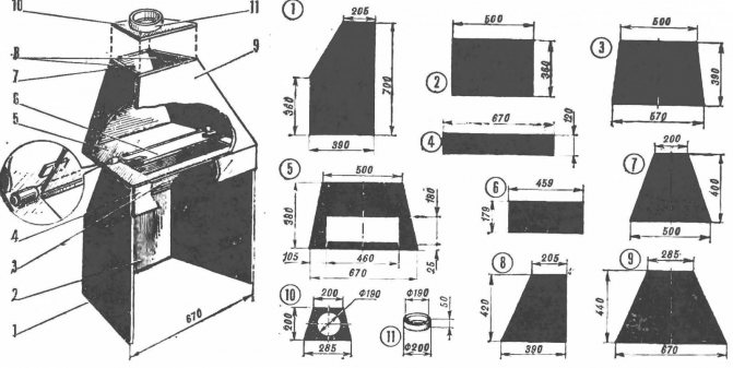 Scheme for making a homemade metal fireplace