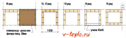 masonry scheme step 3