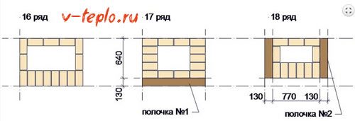 σχέδιο τοιχοποιίας βήμα 4