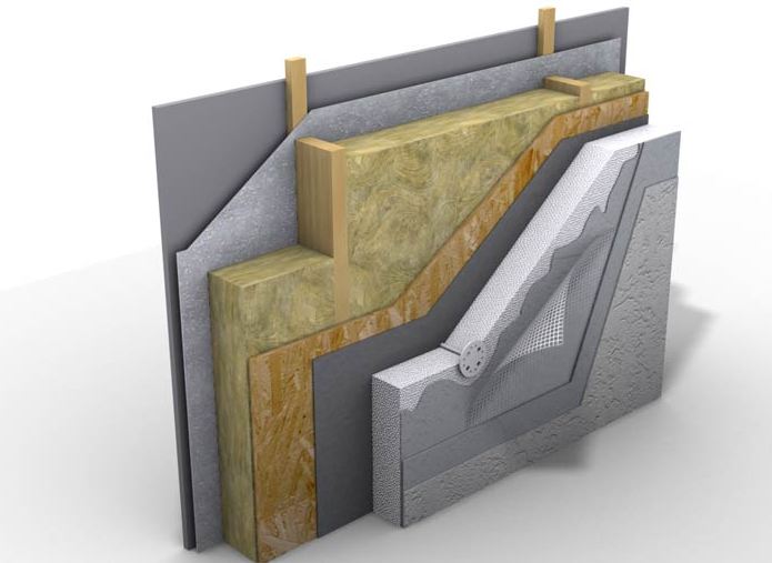 Scheme of the wet facade of a frame house