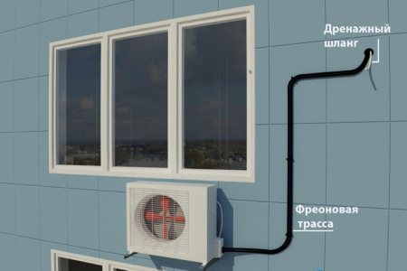 air conditioner installation diagram