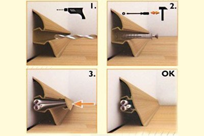 installation scheme for skirting boards