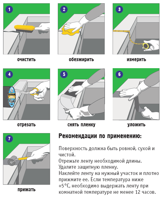 Installationsschema för självhäftande vattentät tejp