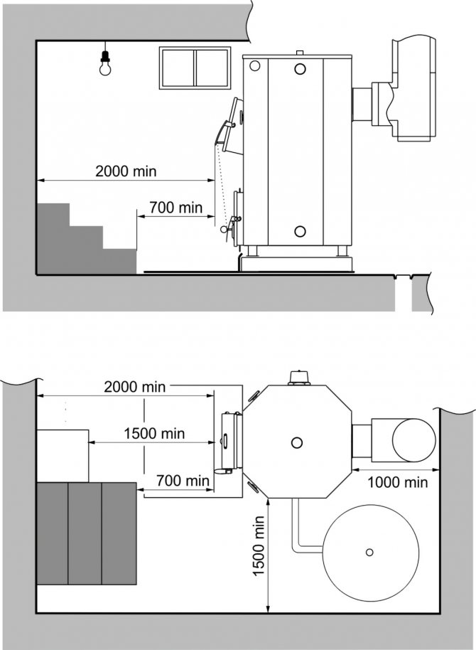 Installationsdiagramm eines Festbrennstoffkessels Kazak