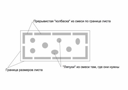 Scheme of applying glue under a sheet of insulation on the wall