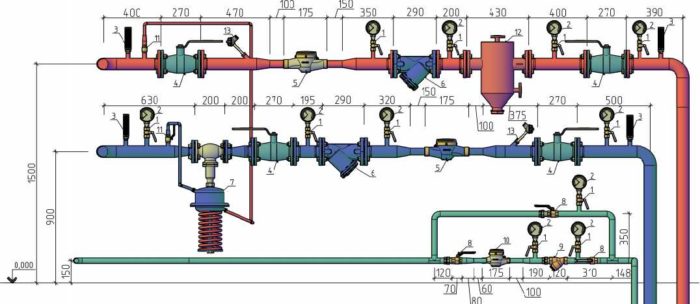 heating circuit of the heating unit