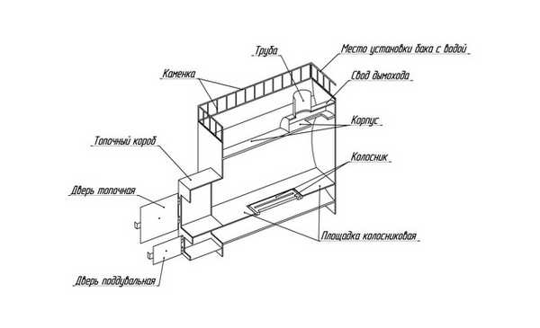 Diagrama del horno {amp} quot; Calor {amp} quot; con cámara de combustión extendida para almacenar combustible de la calle