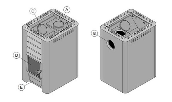 Heater oven diagram