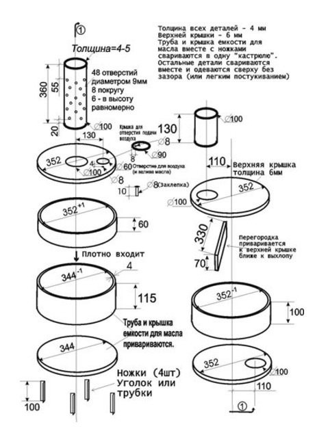 The scheme of the stove for testing