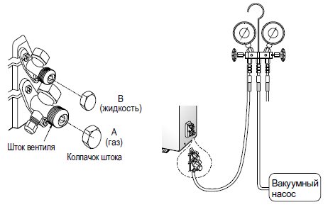 preparation scheme